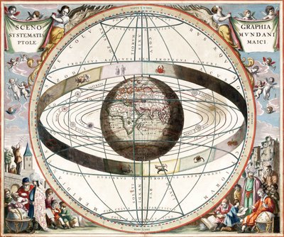 Cellarius ptolemeïsch systeem door J. van Loon